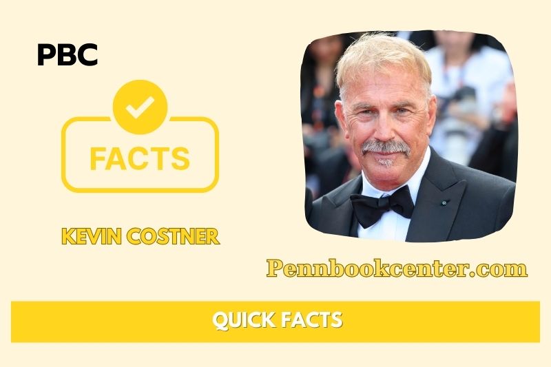 What is Kevin Costner Net Worth 2025: Wealth, Salary & Financial Overview