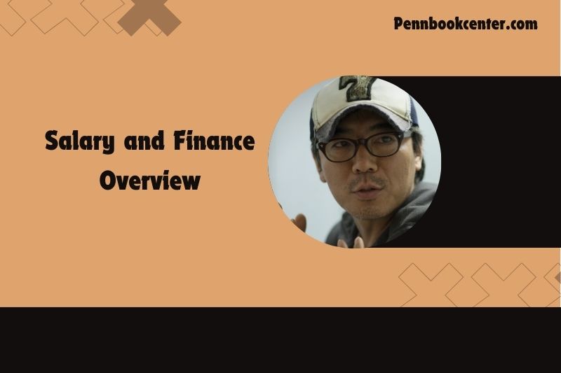 Kim Jee Woon content and financial overview