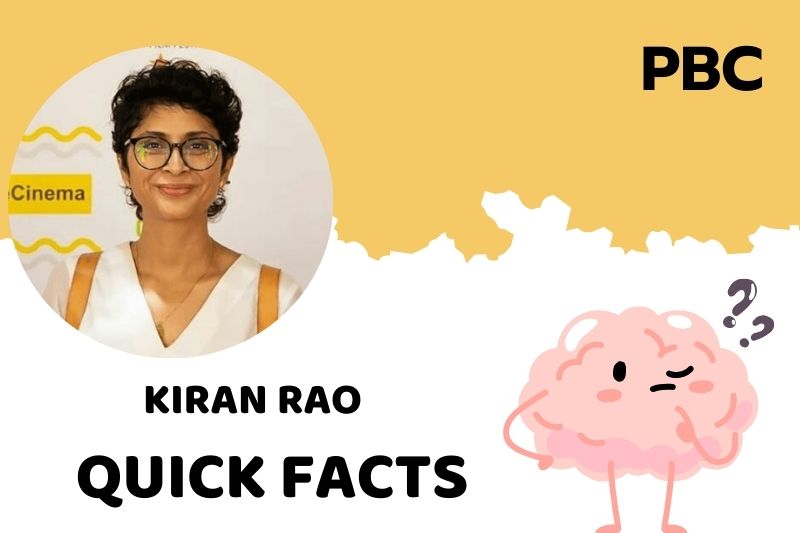 What is Kiran Rao Net Worth 2025: How Much Does She Earn and Income Sources?