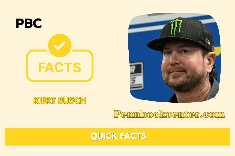 What is  Kurt Busch Net Worth 2025 – Explore His Wealth, Salary, and Finances