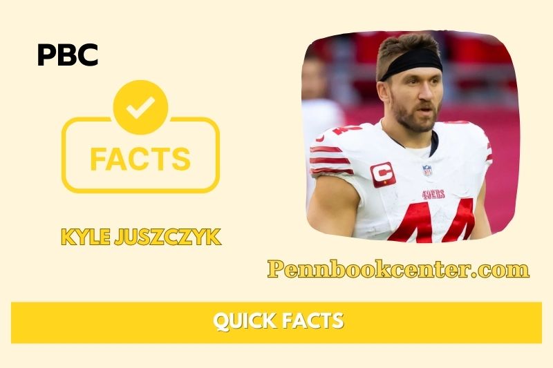 What is Kyle Juszczyk Net Worth 2025: His Salary, Contracts & Finances