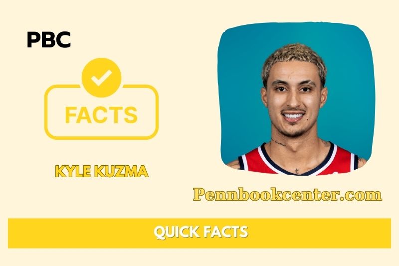 What is Kyle Kuzma Net Worth 2025: Career Earnings, Salary & Financial Insights