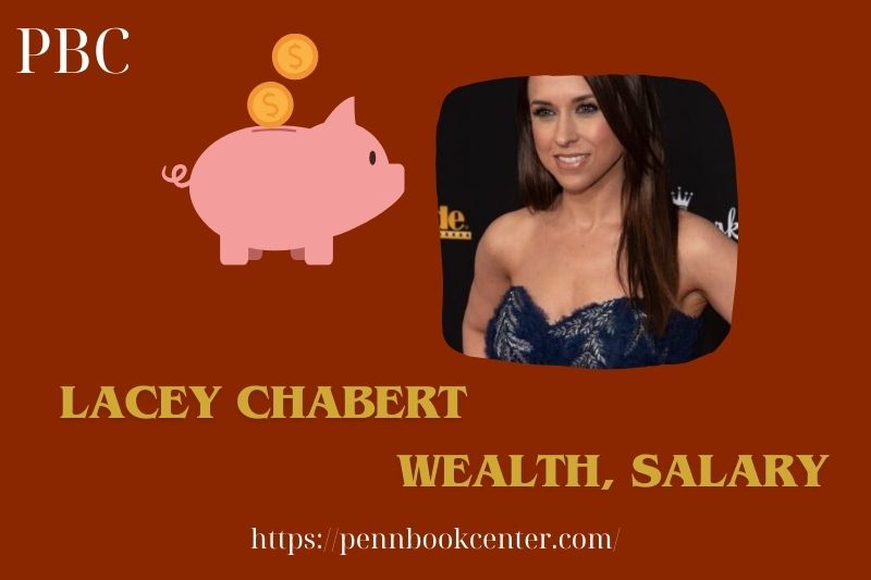 Lacey Chabert wealth, salary and financial overview