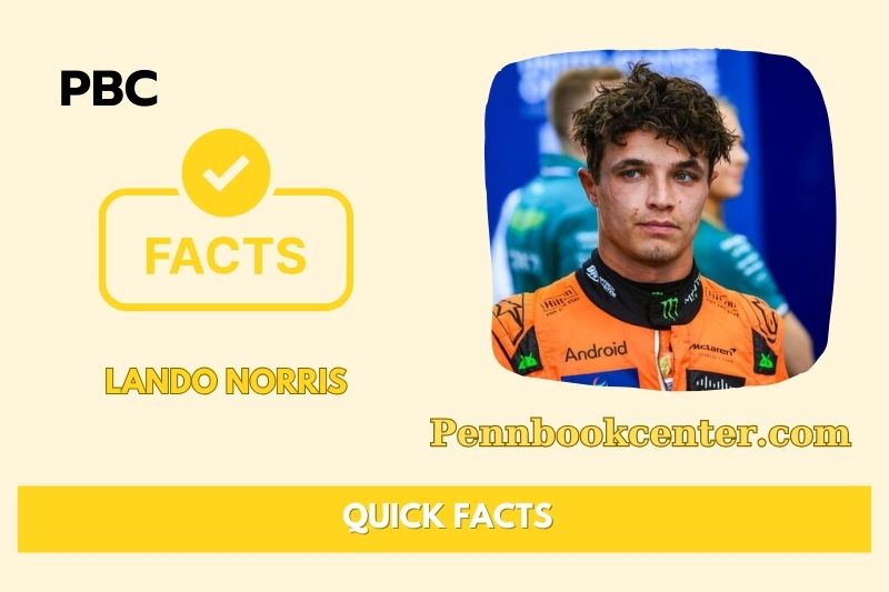 What is Lando Norris Net Worth 2025: F1 Salary & Wealth Breakdown