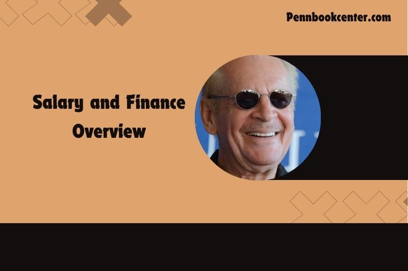 Larry Clark content and financial overview