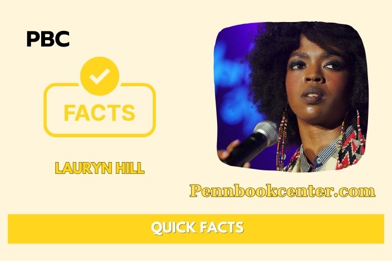 What is Lauryn Hill Net Worth 2025 – Career Earnings, Financial Overview