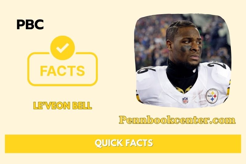 What is Le’Veon Bell Net Worth 2025: His Salary, Contracts & Finances