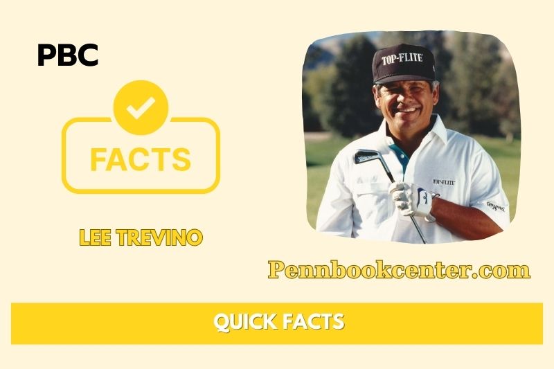 What is Lee Trevino Net Worth 2025: Wealth, Salary, and Financial Insights