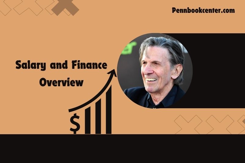 Leonard Nimoy content and financial overview 