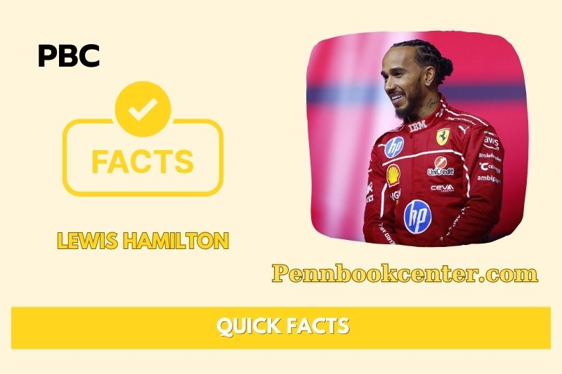 What is Lewis Hamilton Net Worth 2025: Earnings, Salary, and Financial Overview