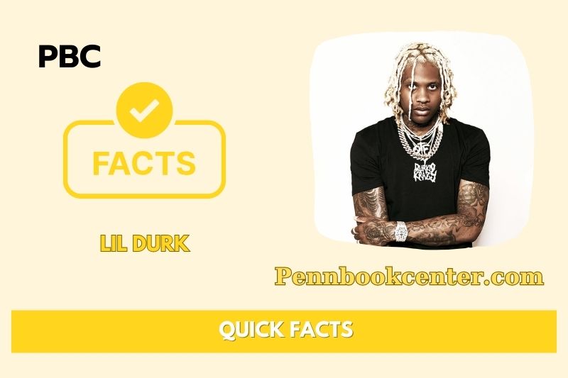 What is Lil Durk Net Worth 2025: Earnings, Wealth, and Financial Insights