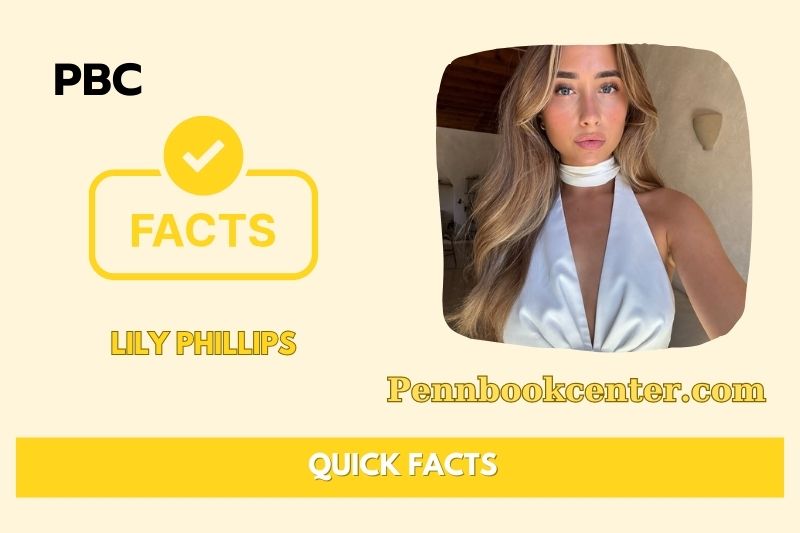 What is Lily Phillips Net Worth 2025: Source of Wealth & Financial Overview