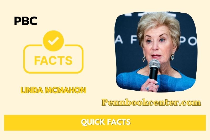 What is Linda McMahon Net Worth 2025: Wealth, Salary & Financial Success