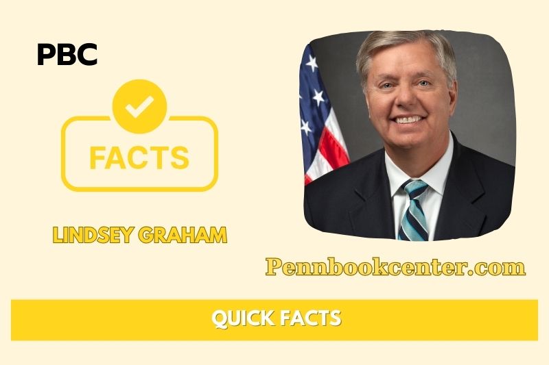 What is Lindsey Graham Net Worth 2025 – Wealth, Salary & Financial Insights