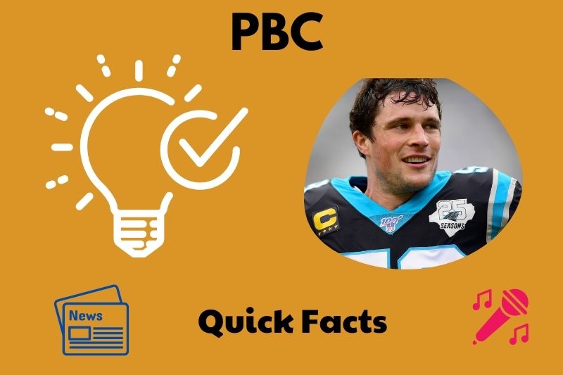 What is Luke Kuechly Net Worth 2025: How He Built His NFL Wealth & Salary