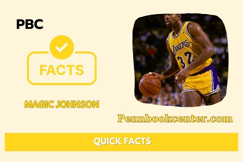 What is Magic Johnson Net Worth 2025: Wealth, Salary, and Financial Success