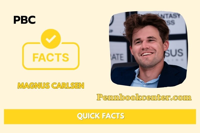 What is Magnus Carlsen Net Worth 2025: How He Earns Millions From Chess