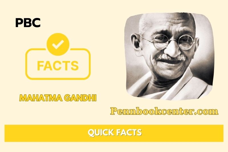 Mahatma Gandhi Net Worth 2025: What’s His Wealth and Financial Status?