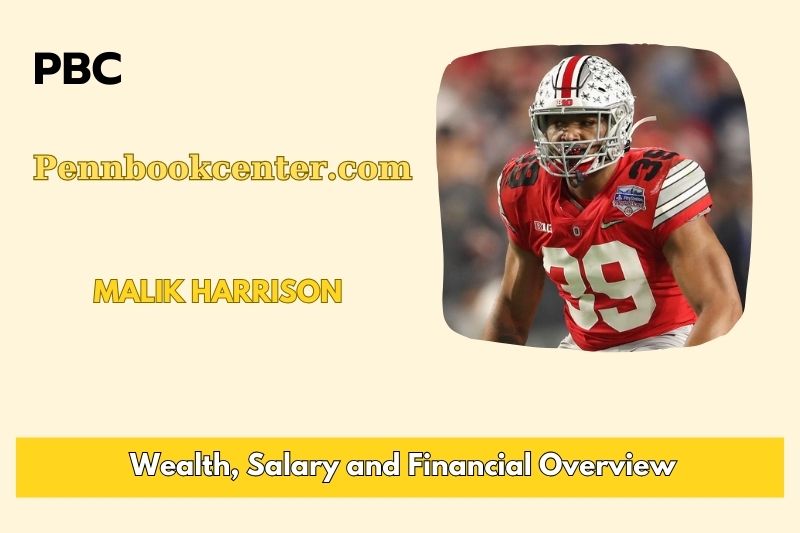 Malik Harrison assets, salary and financial overview