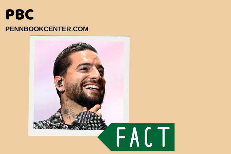 What is Maluma Net Worth 2025: Discover His Wealth, Salary, and Financial Success