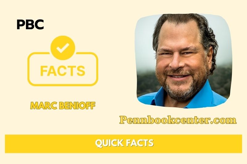 Marc Benioff Net Worth 2025: How Wealthy Is the Salesforce CEO?