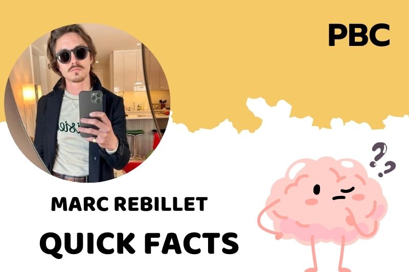 What is Marc Rebillet Net Worth 2025: Earns From Twitch and Live Performances