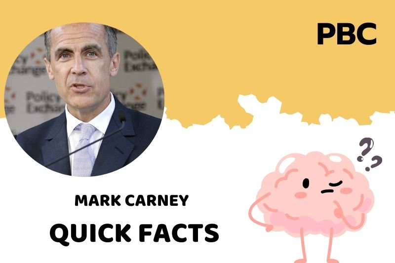 What is Mark Carney Net Worth 2025: Career Earnings, Salary, and Wealth