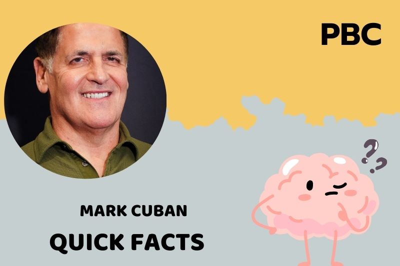 What is Mark Cuban Net Worth 2025: Built His Wealth and Financial Empire