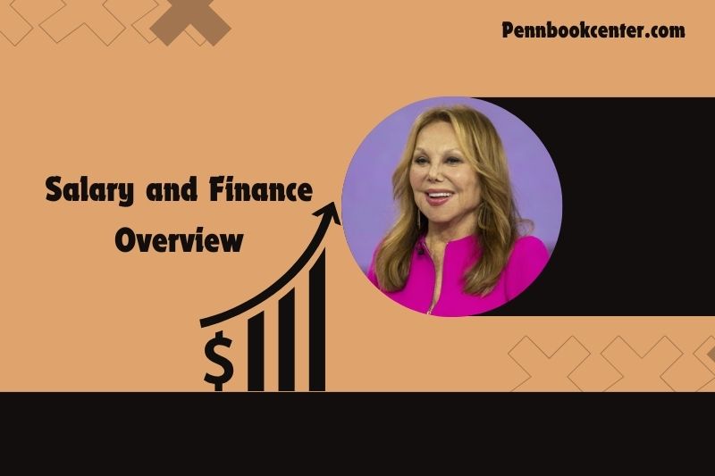 Marlo Thomas content and financial overview 