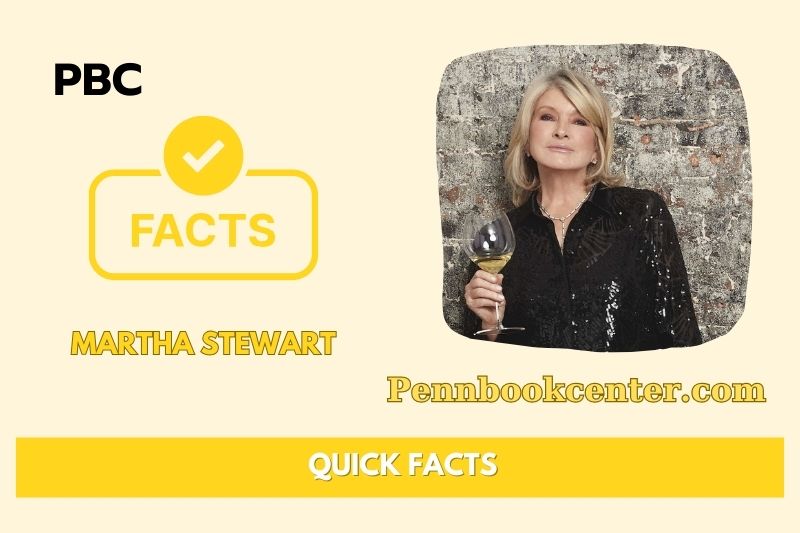 What is Martha Stewart Net Worth 2025: Business Ventures, Wealth, Salary & Finance