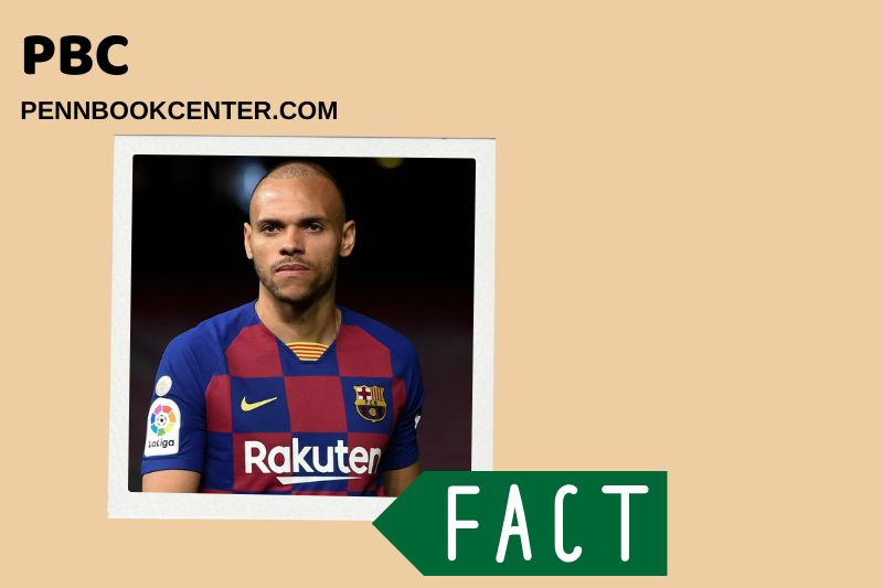 What is Martin Braithwaite Net Worth 2025: Salary, Investments & Assets