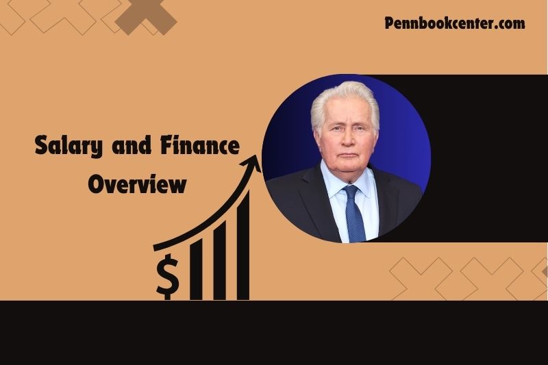 Martin Sheen content and financial overview 