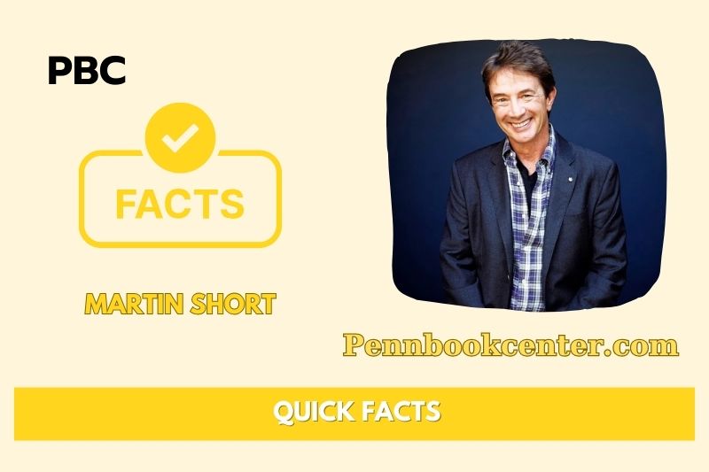 What is Martin Short Net Worth 2025: Wealth, Salary & Financial Overview