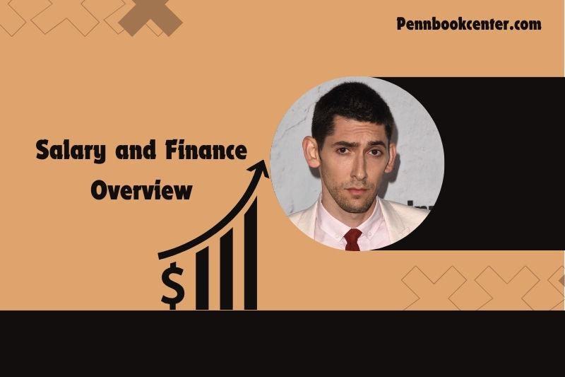 Max Landi's content and financial overview 