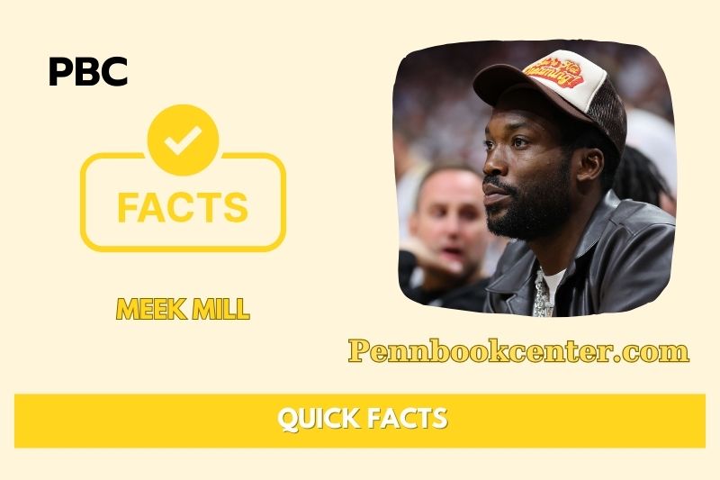 What is Meek Mill Net Worth 2025: Wealth, Salary & Financial Overview