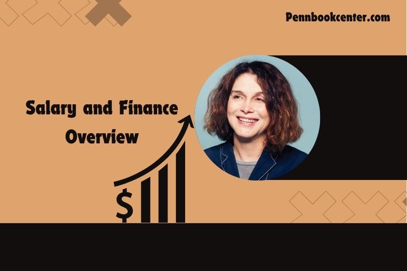 Melanie Mayron content and financial overview 