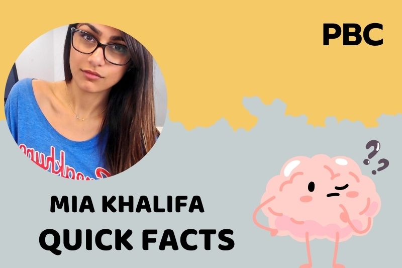 Mia Khalifa fast facts