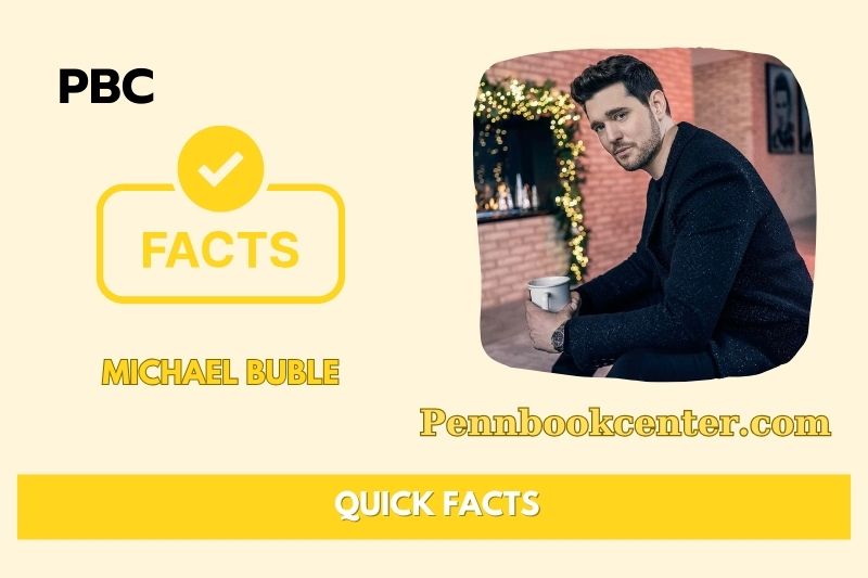 What is Michael Bublé Net Worth 2025 | Wealth, Salary & Financial Insights