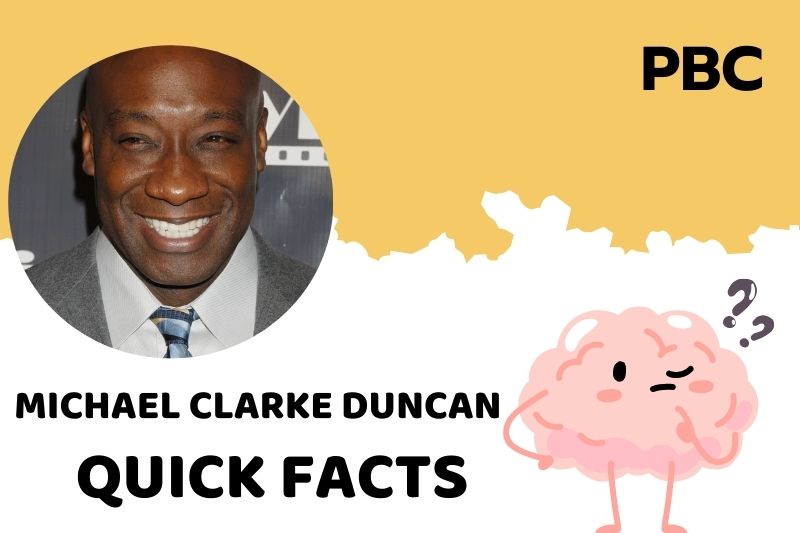 What is Michael Clarke Duncan Net Worth 2025: Wealth, Career, Financial Overview