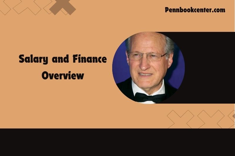 Michael Mann content and financial overview