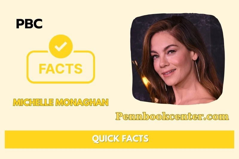 What is Michelle Monaghan Net Worth 2025: Income, Wealth & Salary Insights