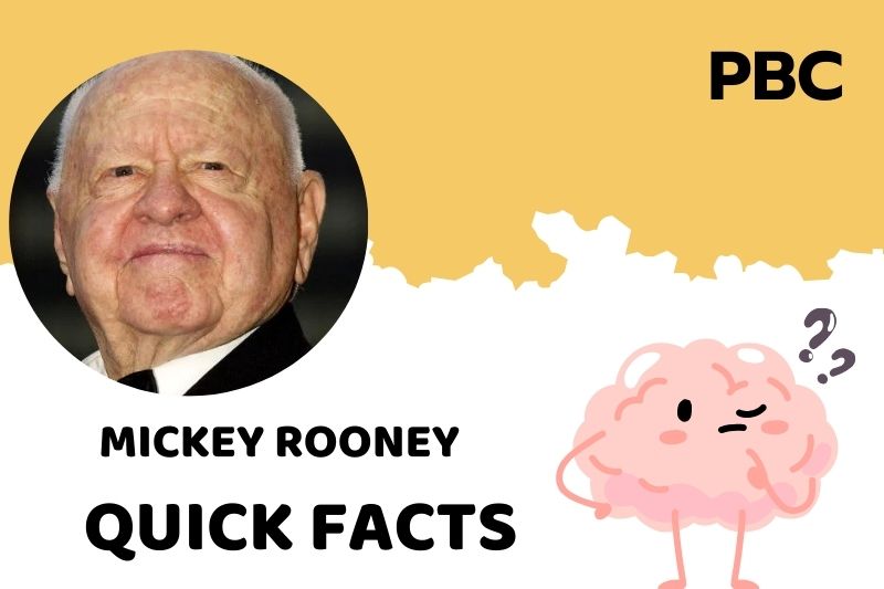 What is Mickey Rooney Net Worth 2025: Salary, Achievements and Career Insights