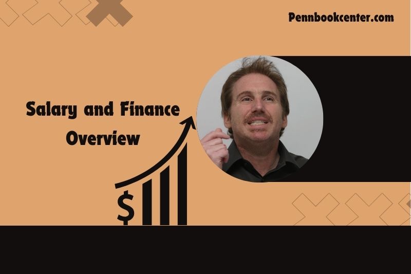 Mike binder content and financial overview 