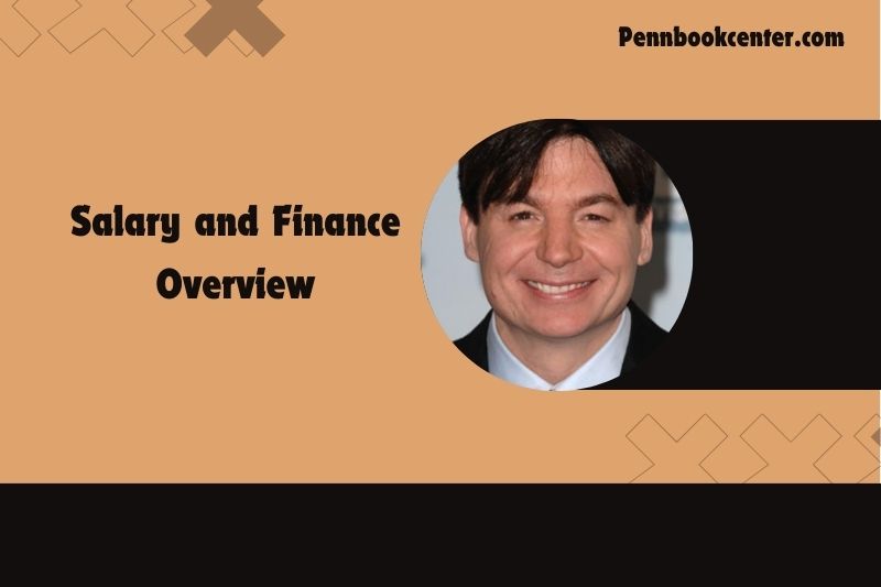 Mike Myers content and financial overview