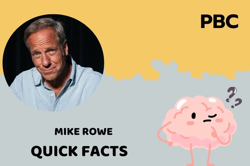 What is Mike Rowe Net Worth 2025: Earnings, Salary and Wealth Breakdown