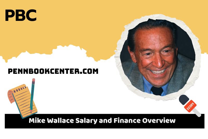 Mike Wallace content and financial overview