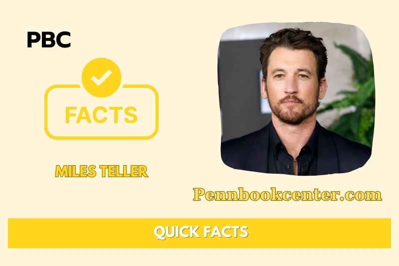 What is Miles Teller Net Worth 2025: Wealth, Career Earning & Financial Overview