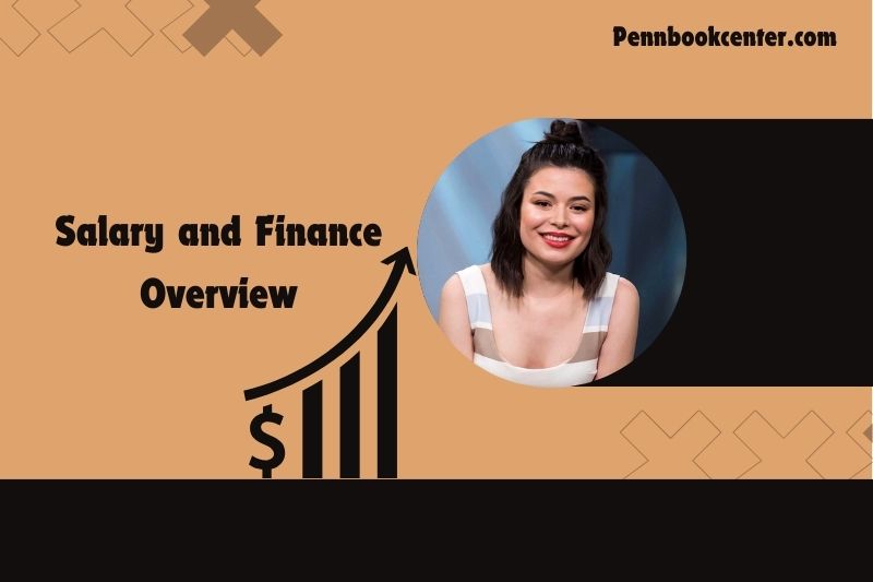 Miranda Cosgrove content and financial overview 