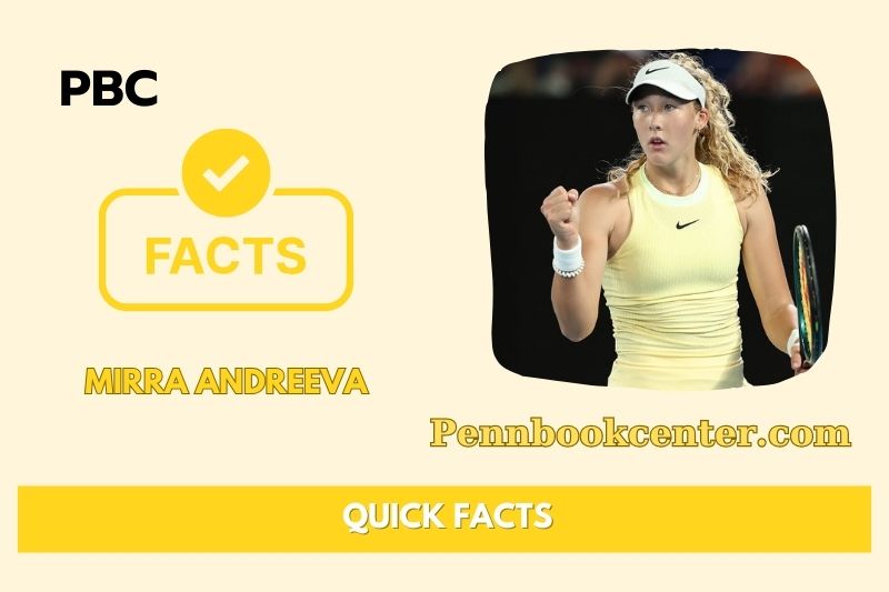 What is Mirra Andreeva Net Worth 2025 – Tennis Career, Salary & Wealth Insights