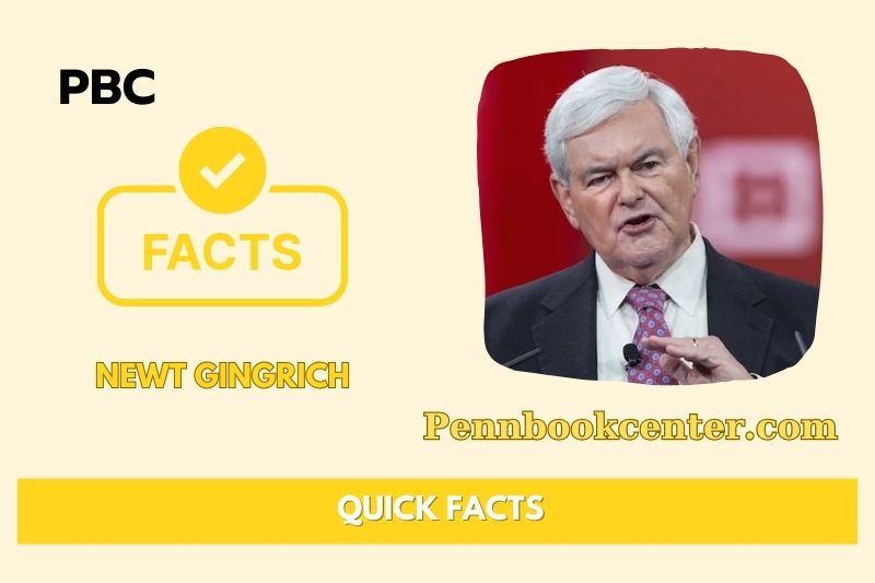 What is Newt Gingrich Net Worth 2025: How He Makes, Spends & Invests